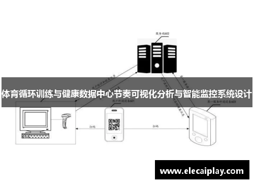 体育循环训练与健康数据中心节奏可视化分析与智能监控系统设计 体育循环训练与健康数据中心节奏可视化分析与智能监控系统设计